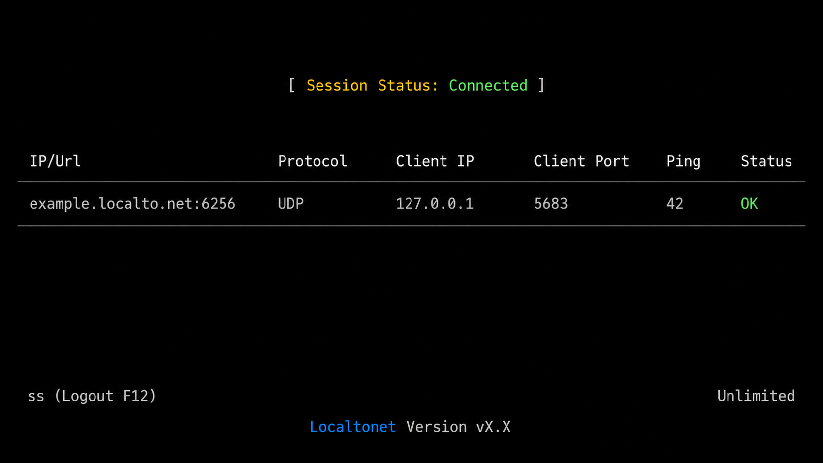 Localtonet tunnel view illustrating a UDP mapping to a local CoAP port.