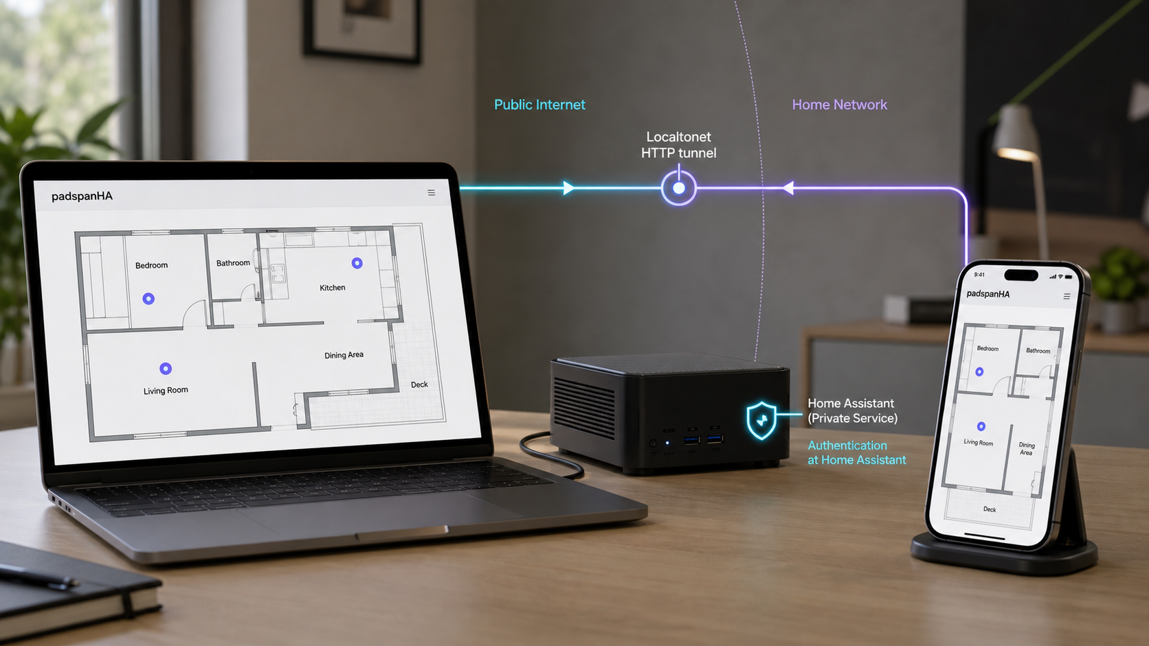 A remote phone reaches a padspanHA floor plan inside Home Assistant through a Localtonet HTTP tunnel.