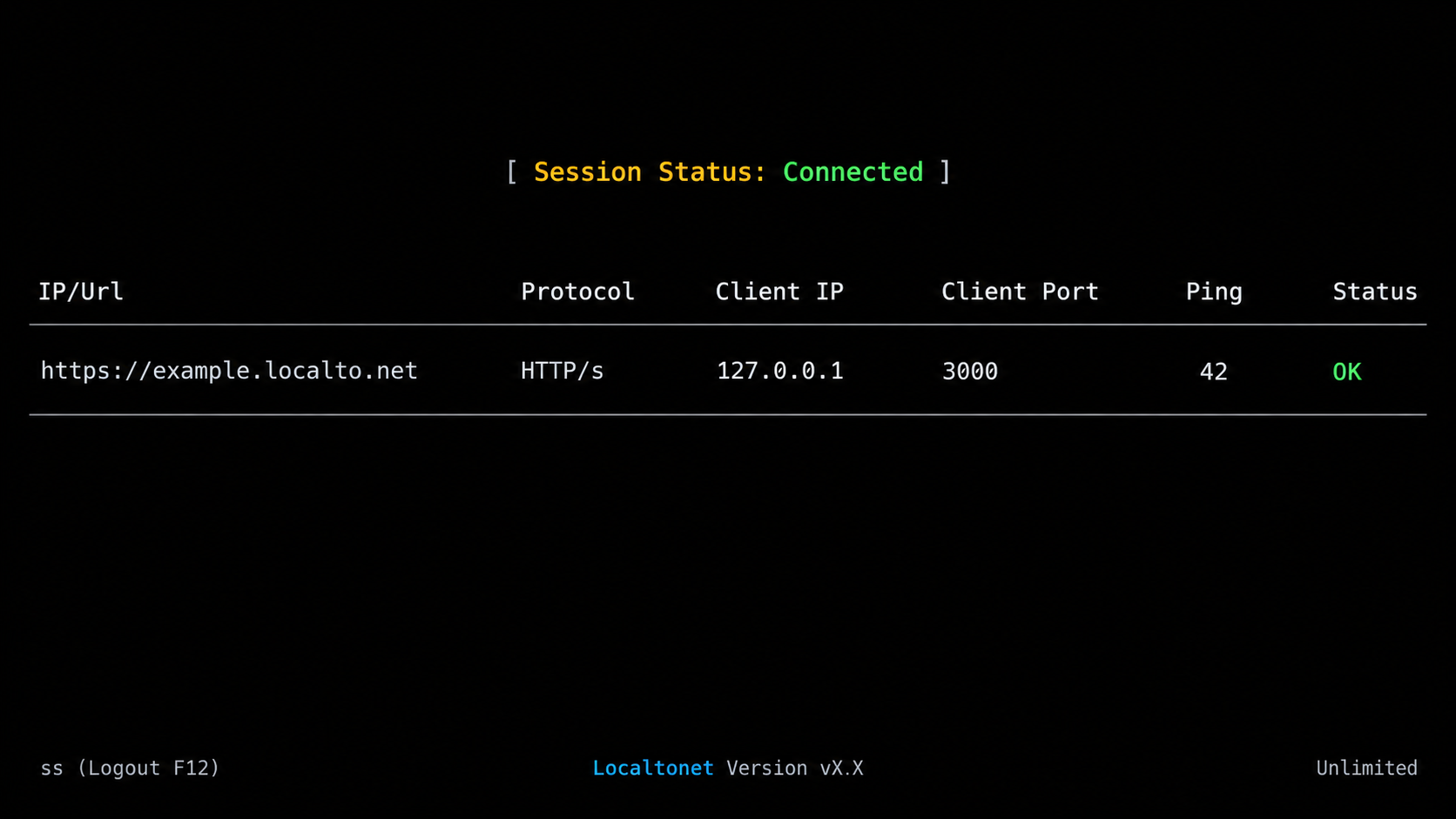 Localtonet console showing a connected HTTPS tunnel forwarding to port 3000.
