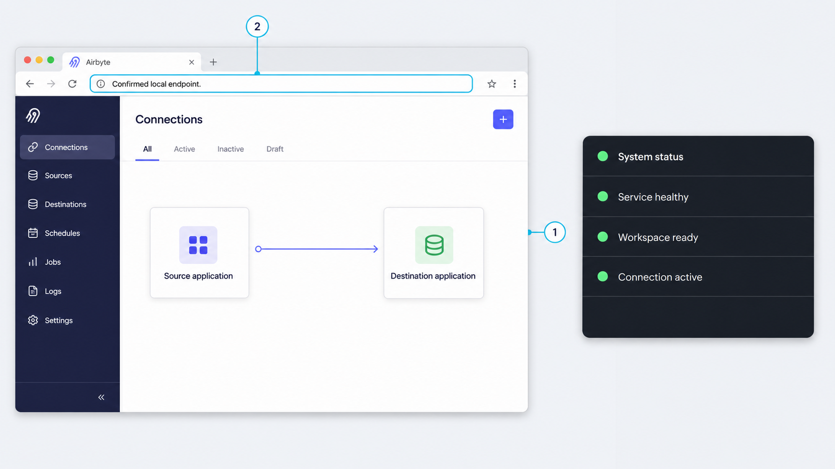 Browser and deployment status checks used to validate a local Airbyte installation.