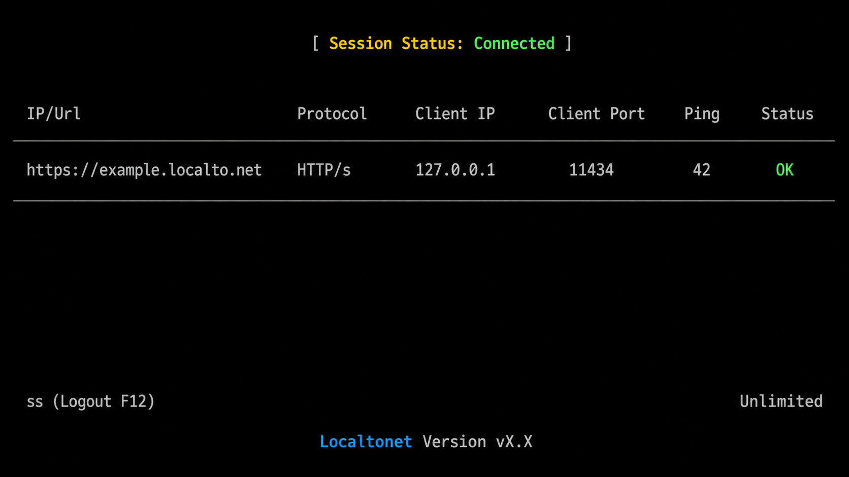 Localtonet console showing a connected HTTP tunnel to the Ollama API on port 11434.