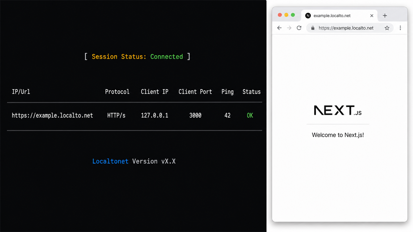 Connected Localtonet console forwarding an HTTPS endpoint to a Next.js app on port 3000.