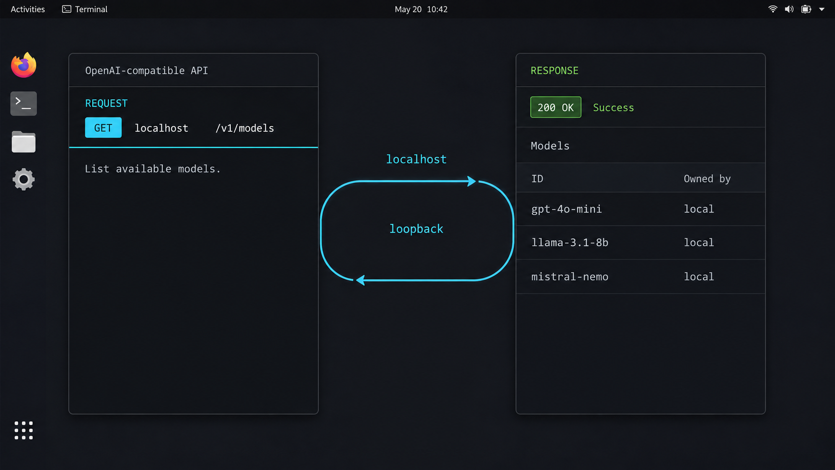A local curl request reaching Atomic Chat on port 1337 and returning a structured completion response.