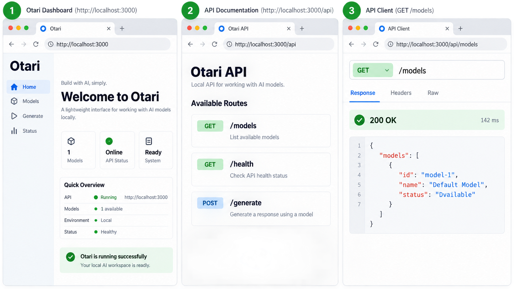 Local verification of the Otari dashboard, API schema, and model route.
