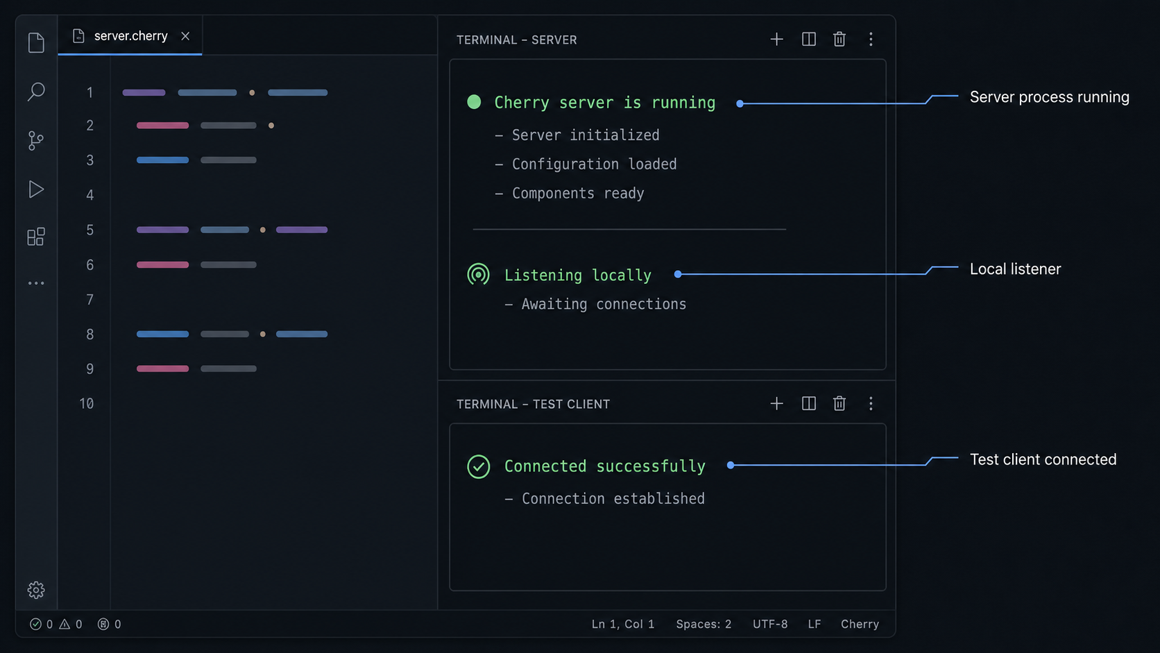 Terminal output and a local client test used to verify a Cherry listener before remote publication