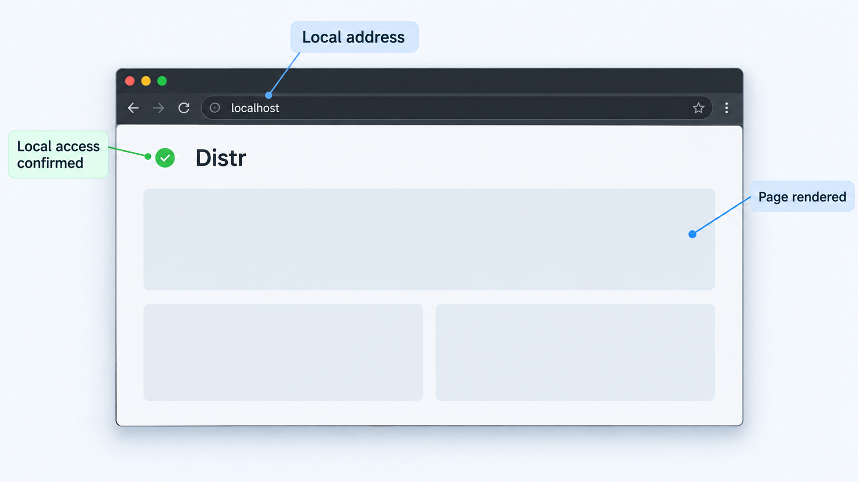 Browser showing the Distr interface loaded successfully from a localhost address.