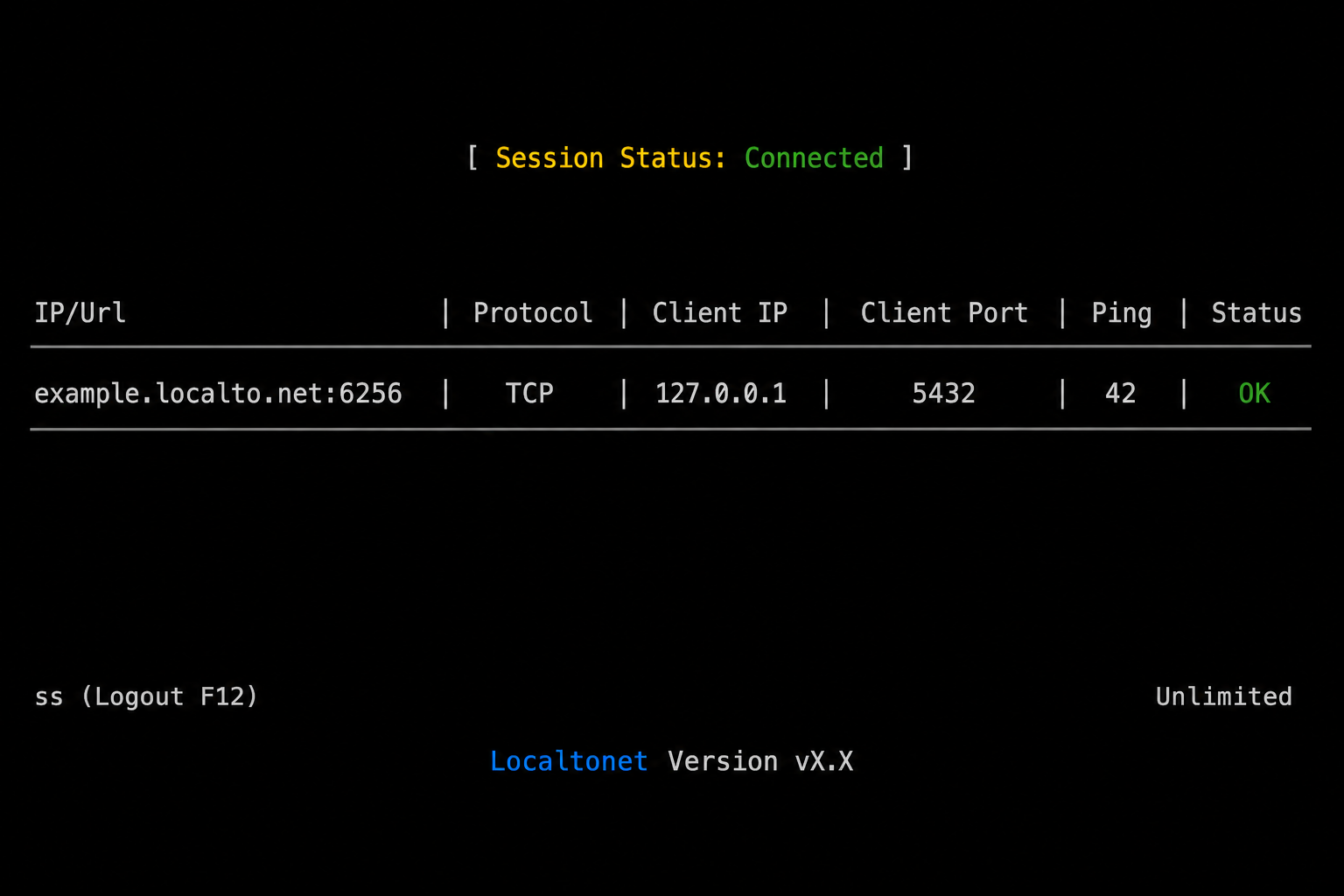 Localtonet console showing a connected TCP tunnel forwarding to local port 5432.