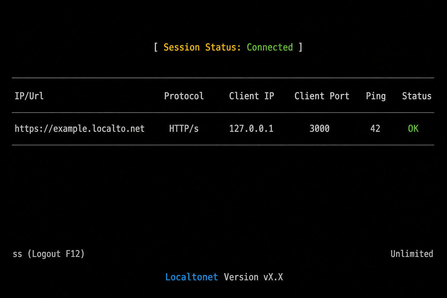 Localtonet console showing a connected HTTP tunnel forwarding to port 3000 on localhost.